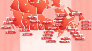 canada living costs
